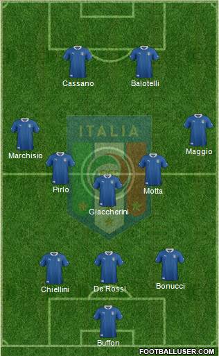 Italy Formation 2012
