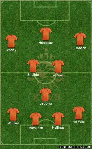Holland Formation 2012