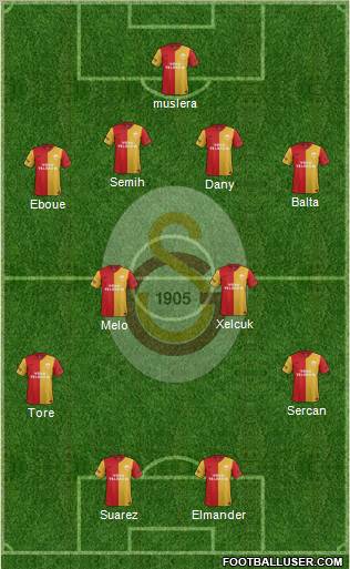 Galatasaray SK Formation 2012