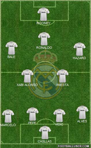 Real Madrid C.F. Formation 2012
