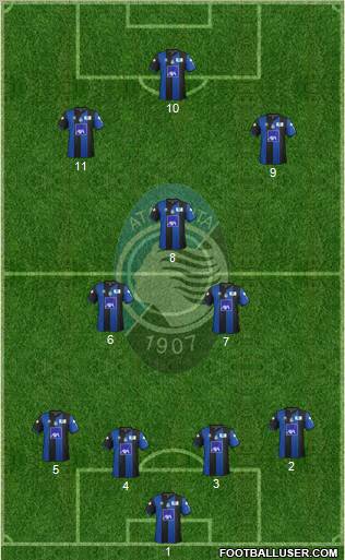 Atalanta Formation 2012