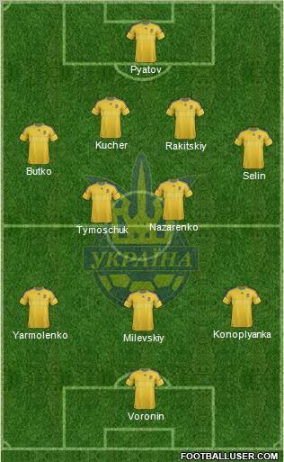 Ukraine Formation 2012