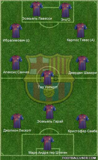 F.C. Barcelona Formation 2012
