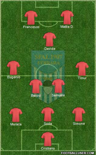 S.P.A.L. Formation 2012