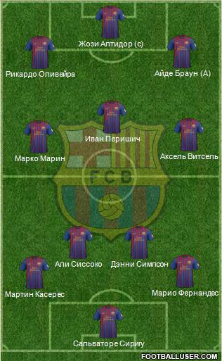 F.C. Barcelona Formation 2012
