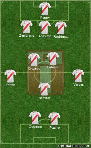 Peru Formation 2012