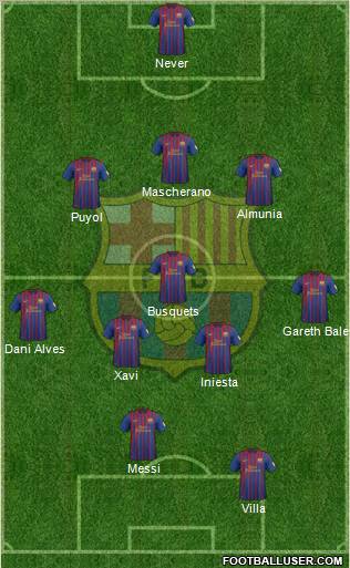 F.C. Barcelona Formation 2012