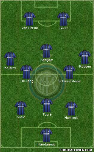 F.C. Internazionale Formation 2012