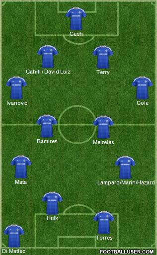 Chelsea Formation 2012