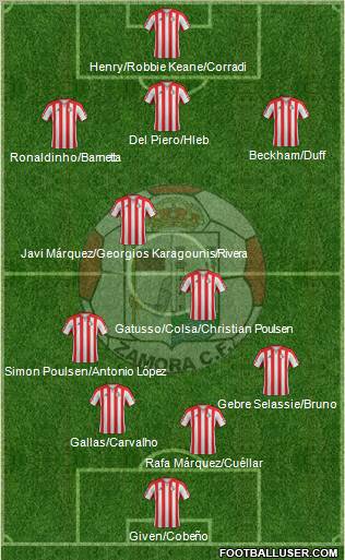 Zamora C.F. Formation 2012