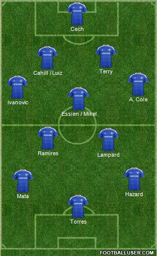 Chelsea Formation 2012