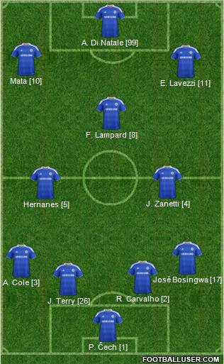 Chelsea Formation 2012