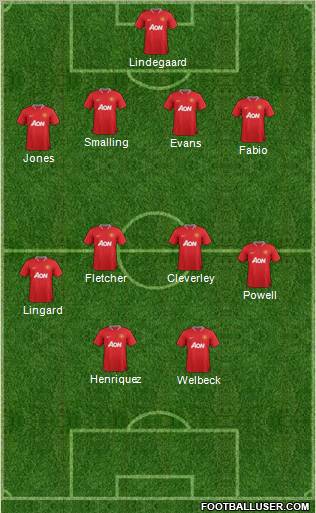 Manchester United Formation 2012