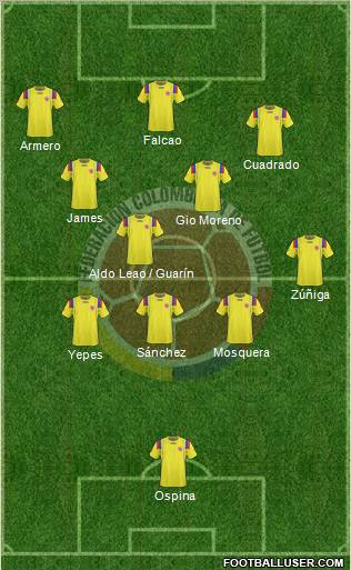 Colombia Formation 2012