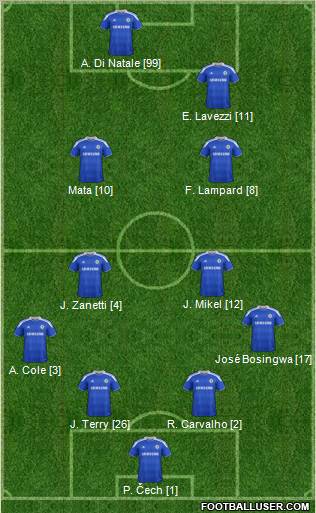 Chelsea Formation 2012