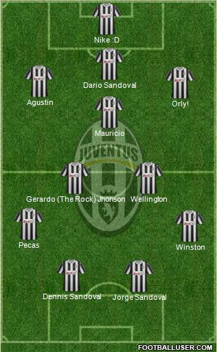 Juventus Formation 2012