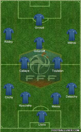 France Formation 2012