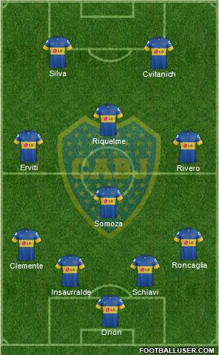Boca Juniors Formation 2012