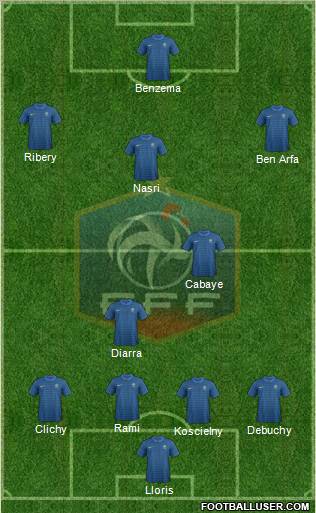 France Formation 2012