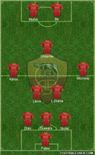 AS Roma Formation 2012