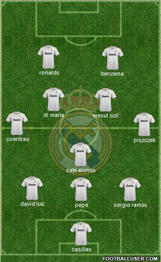 Real Madrid C.F. Formation 2012