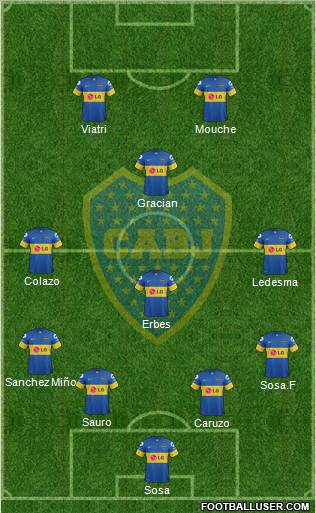 Boca Juniors Formation 2012
