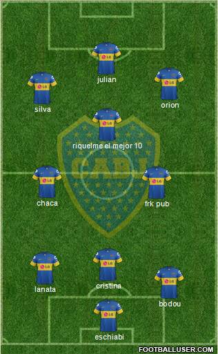 Boca Juniors Formation 2012