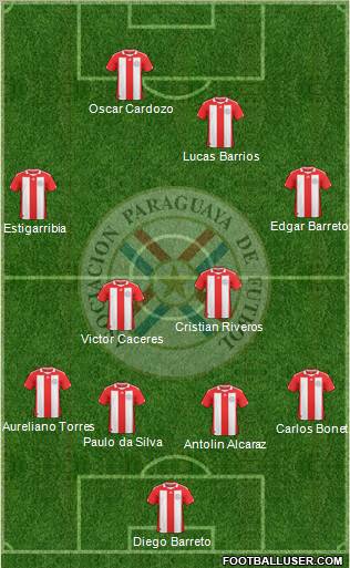 Paraguay Formation 2012