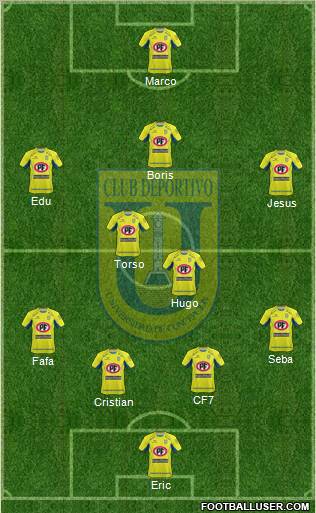 CCD Universidad de Concepción football formation