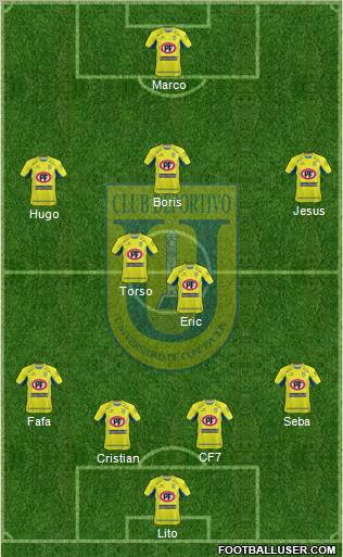 CCD Universidad de Concepción football formation