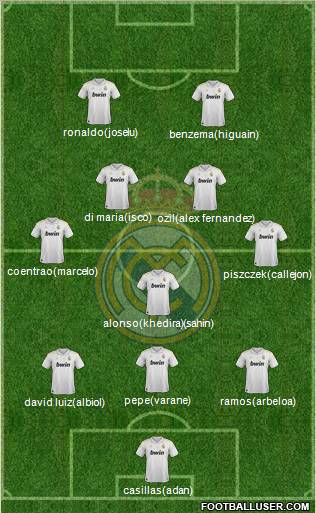 Real Madrid C.F. Formation 2012