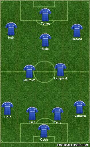 Chelsea Formation 2012