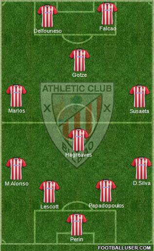 Athletic Club Formation 2012