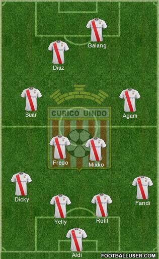 CD Provincial Curicó Unido Formation 2012