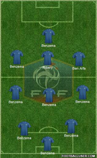 France Formation 2012