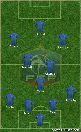 France Formation 2012