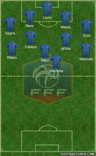 France Formation 2012