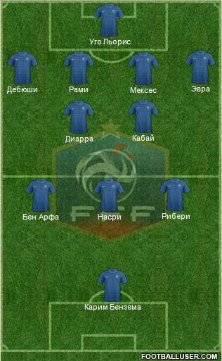 France Formation 2012