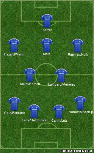 Chelsea Formation 2012