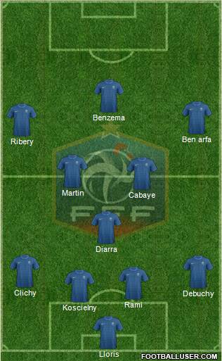 France Formation 2012