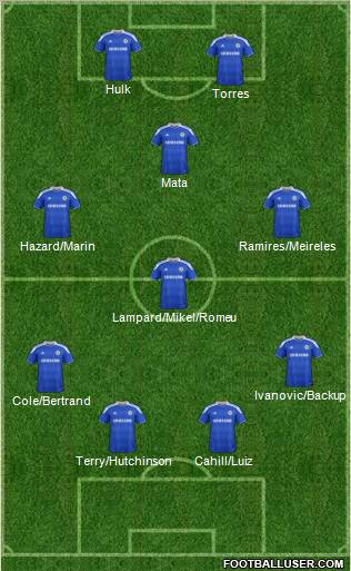 Chelsea Formation 2012