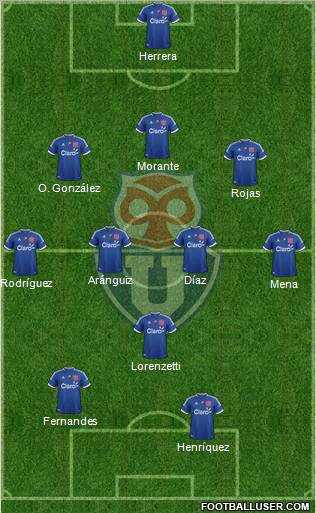 CF Universidad de Chile Formation 2012