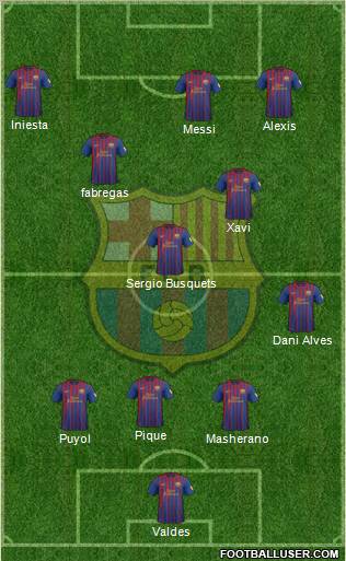 F.C. Barcelona Formation 2012