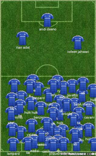 Chelsea Formation 2012