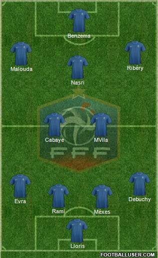 France Formation 2012
