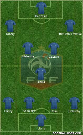France Formation 2012