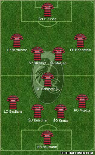 SC Freiburg Formation 2012