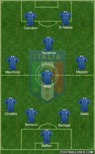 Italy Formation 2012
