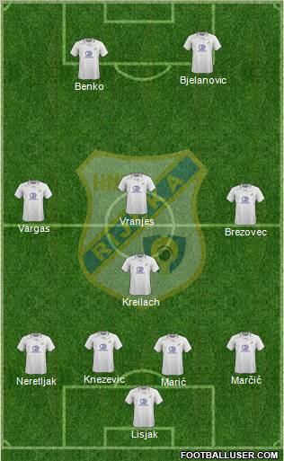 HNK Rijeka 4-4-2 football formation