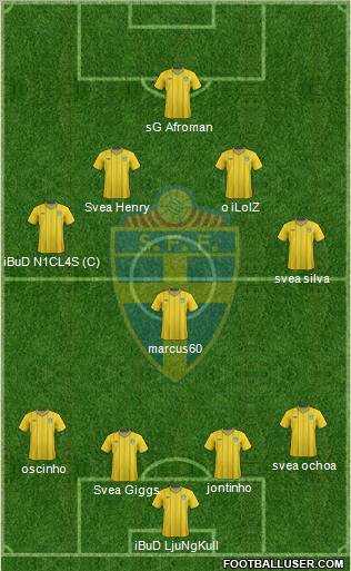 Sweden Formation 2012